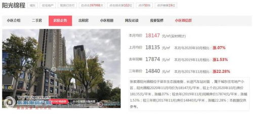 张家港房价会涨吗